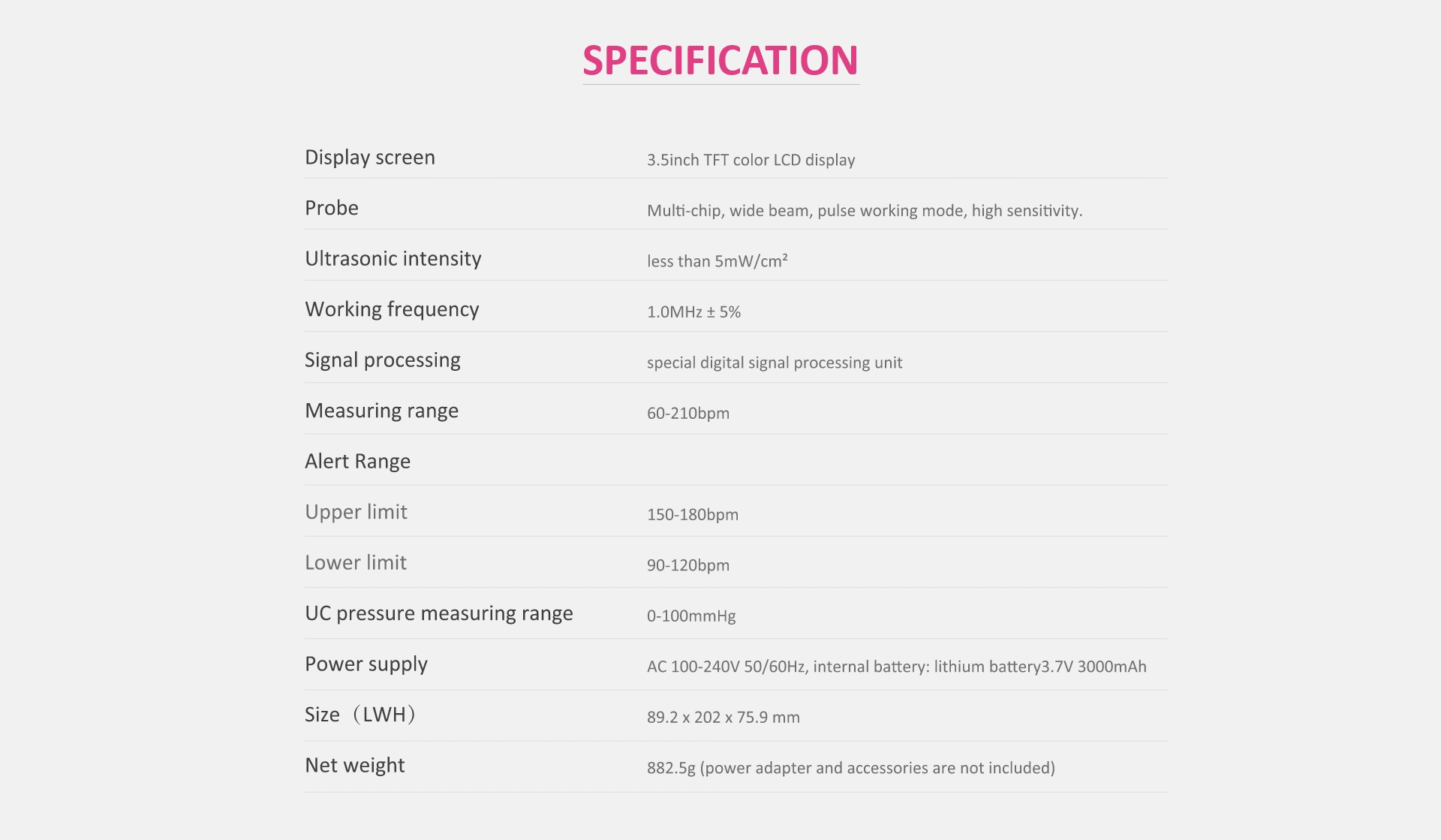 specification