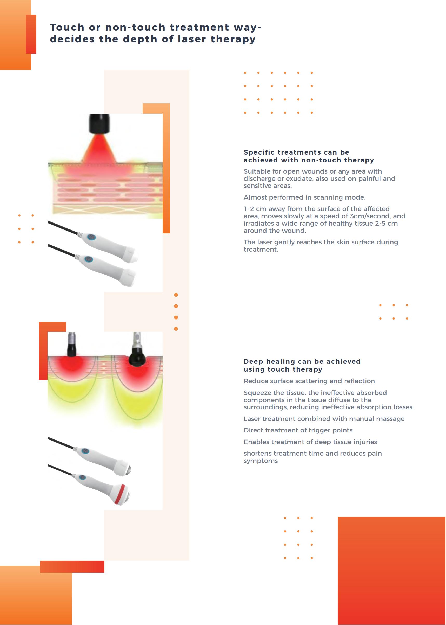 英文彩页 APOLLO Laser Therapy_04
